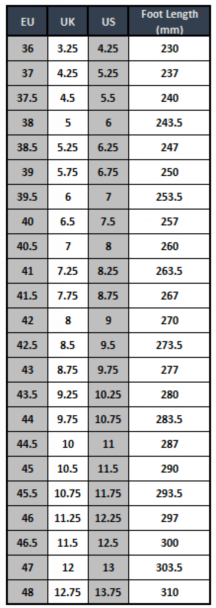 Fizik Shoe Size Chart