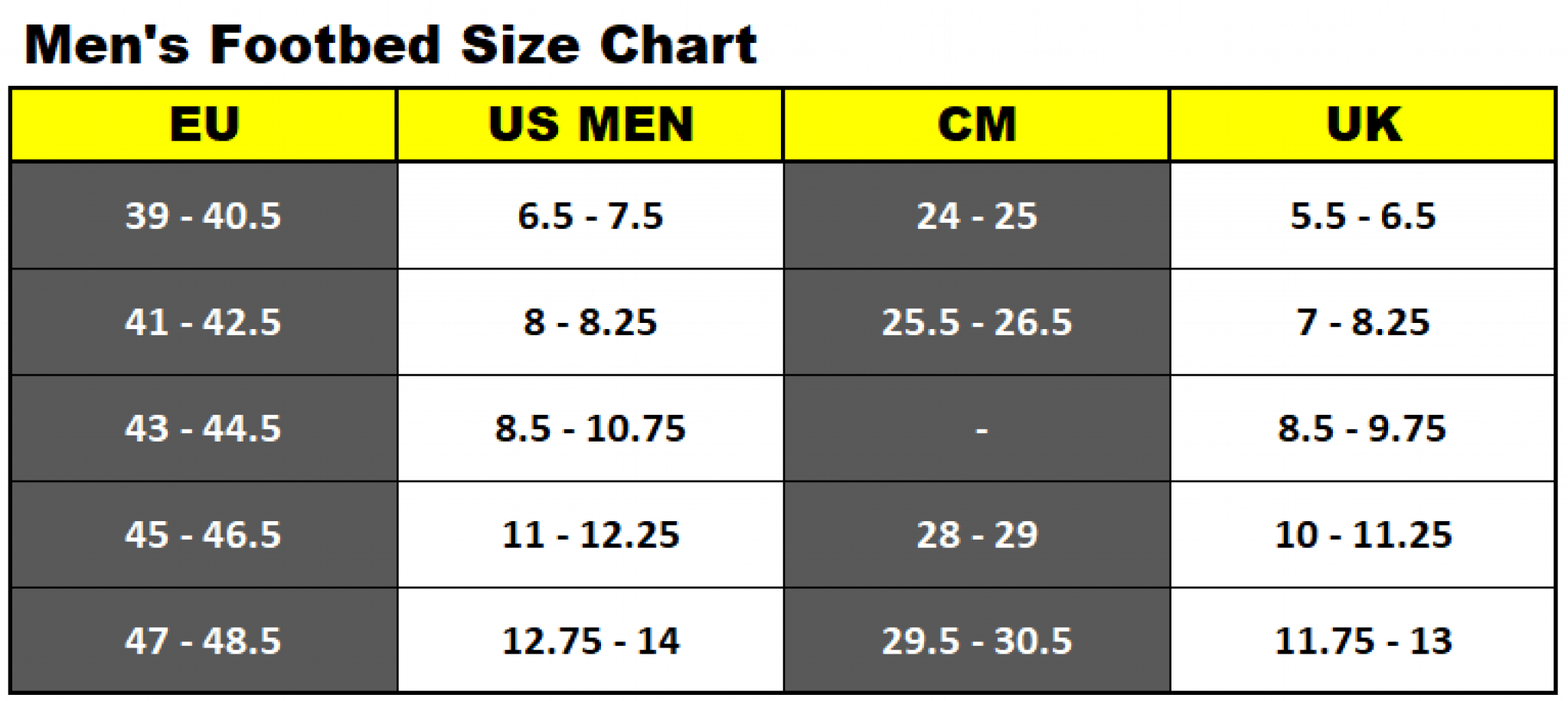 Giro Cycling Shoe Size Chart (for both Men & Women)