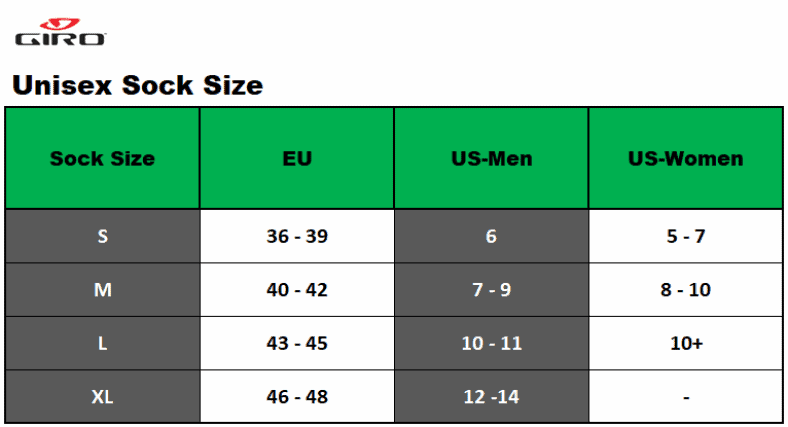 Giro Cycling Shoe Size Chart (for both Men & Women)