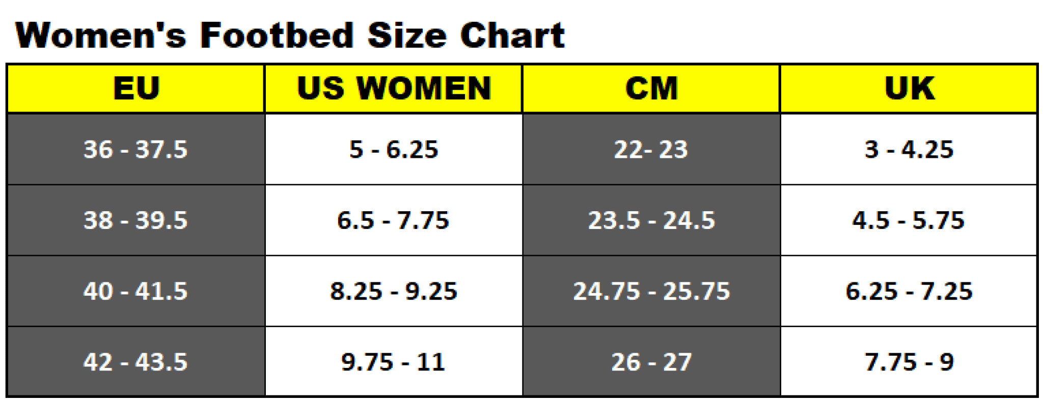 Giro Cycling Shoe Size Chart (for both Men & Women)