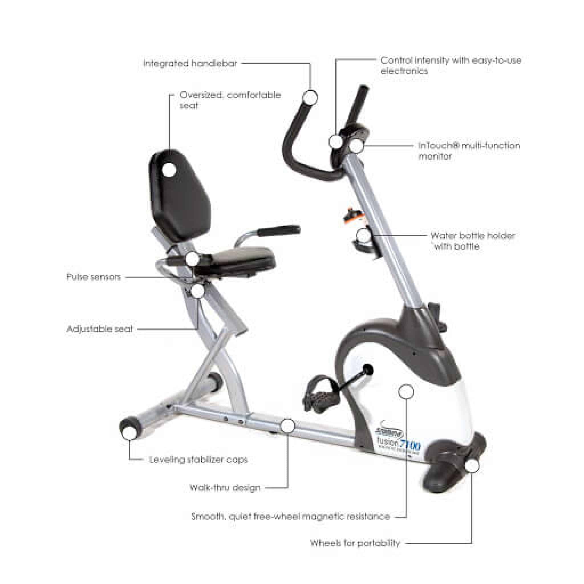 Recumbent bike vs. Elliptical: Which One to Choose & Why!