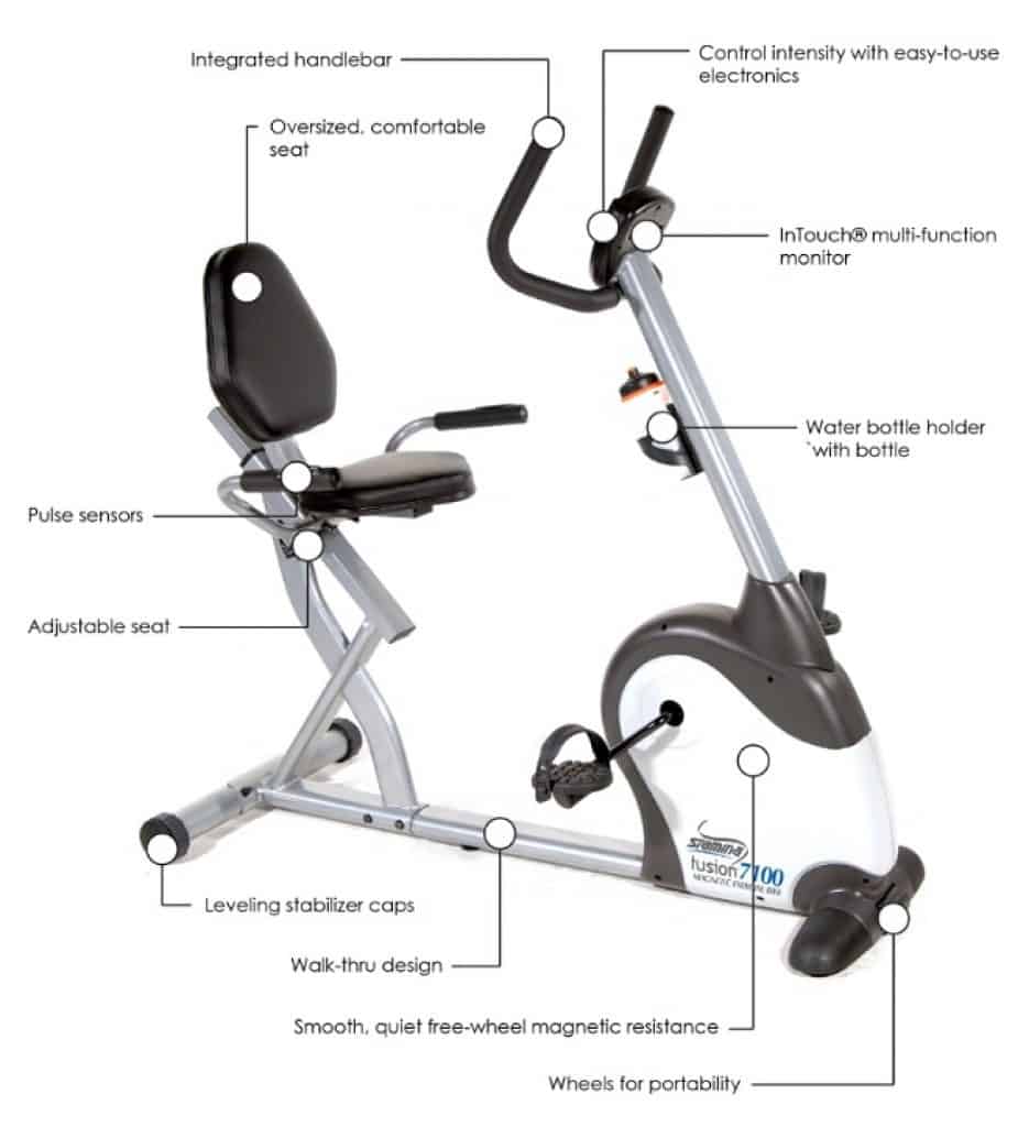 12 Best Recumbent Exercise Bikes for Seniors (Updated 2024)