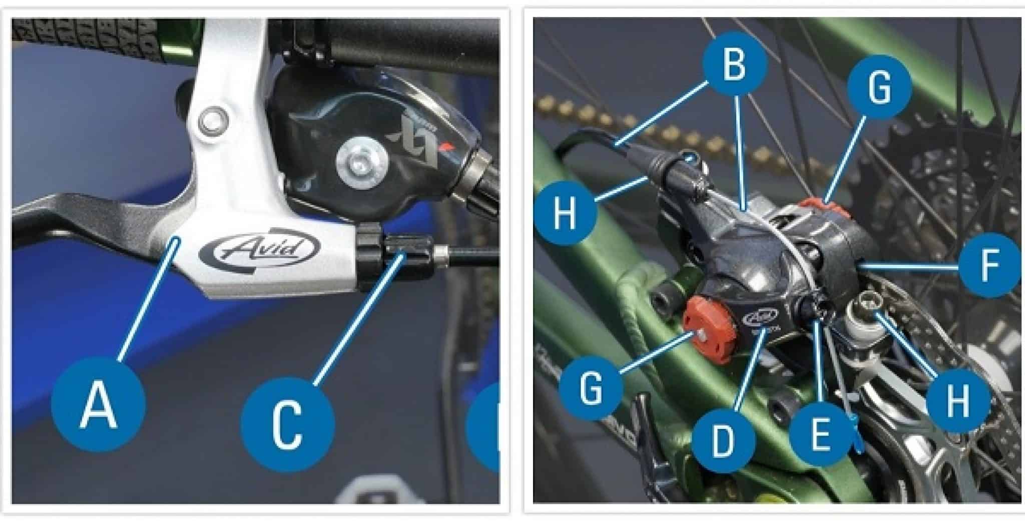 best mechanical disc brakes 2019