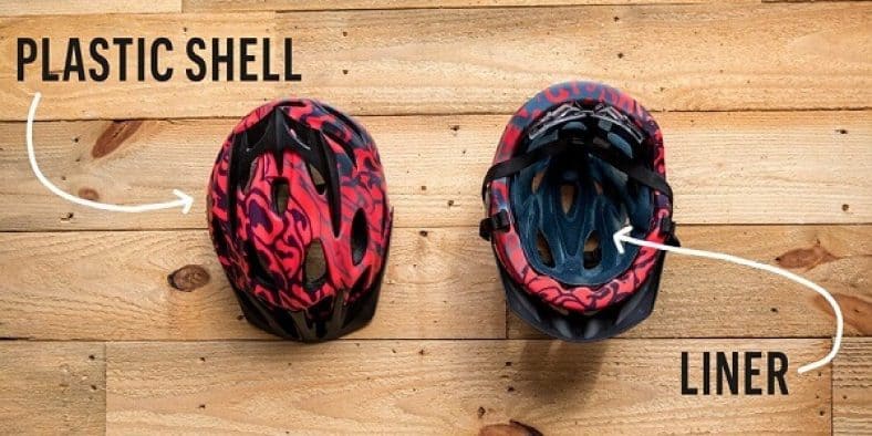 best bicycle helmet wirecutter