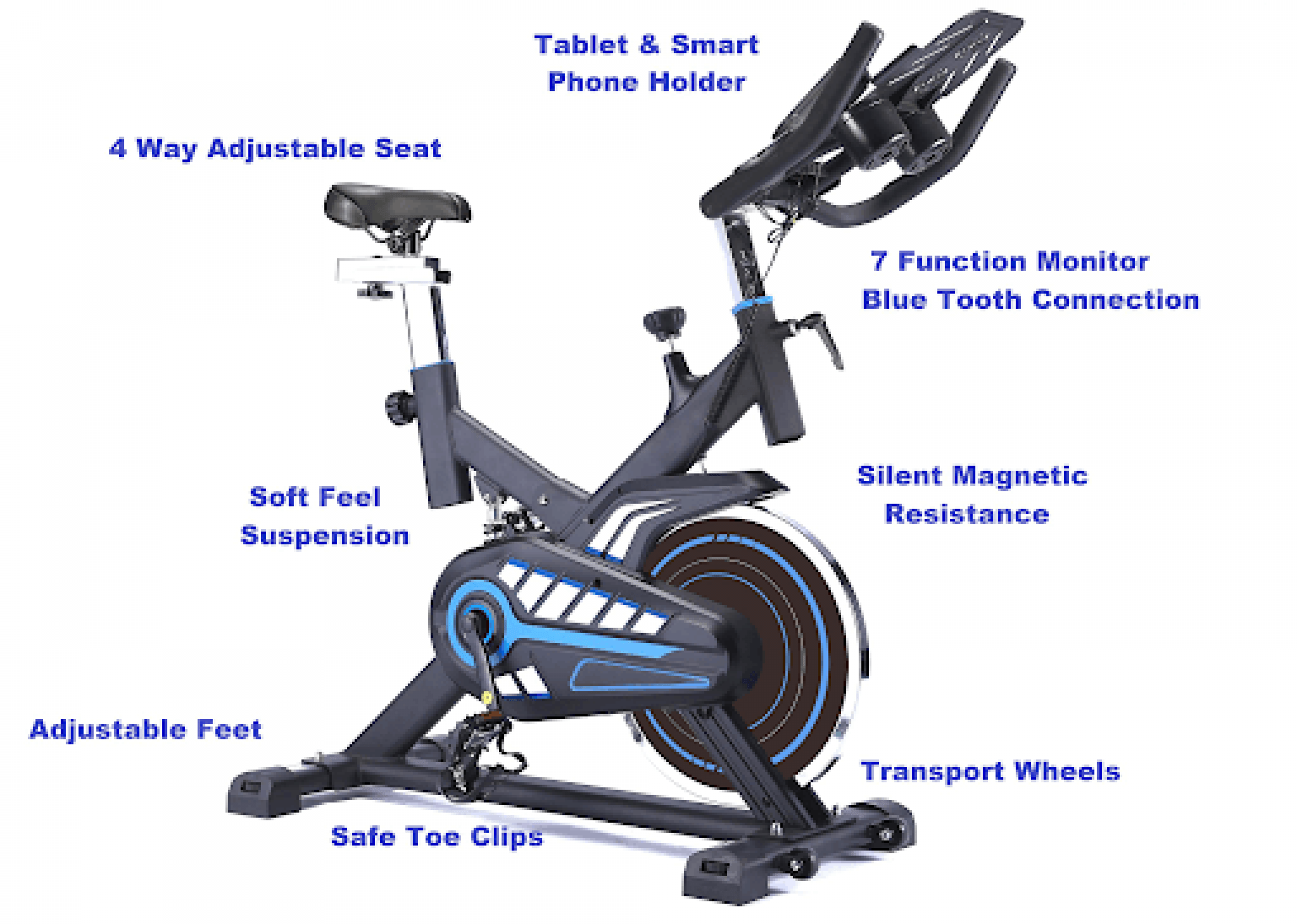 exercise bike magnetic resistance