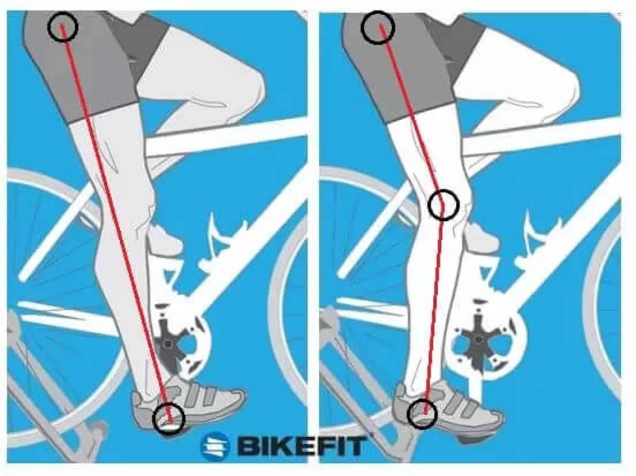Постановка ноги на педаль велосипеда