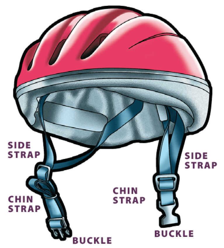 What Are Bike Helmets Made Of Structure And Safety System