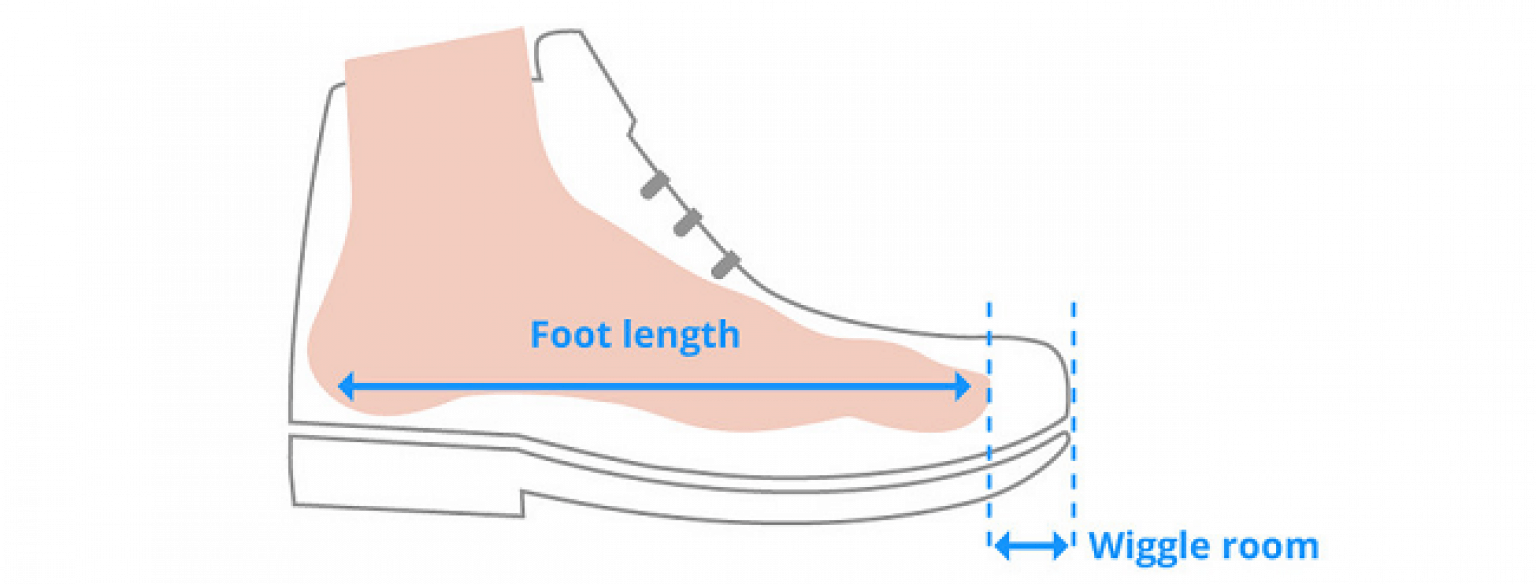 cycling shoes toe room